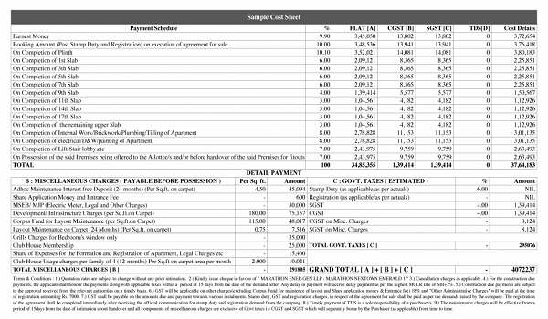 Featured Image of Prestige Avon Cost Sheet